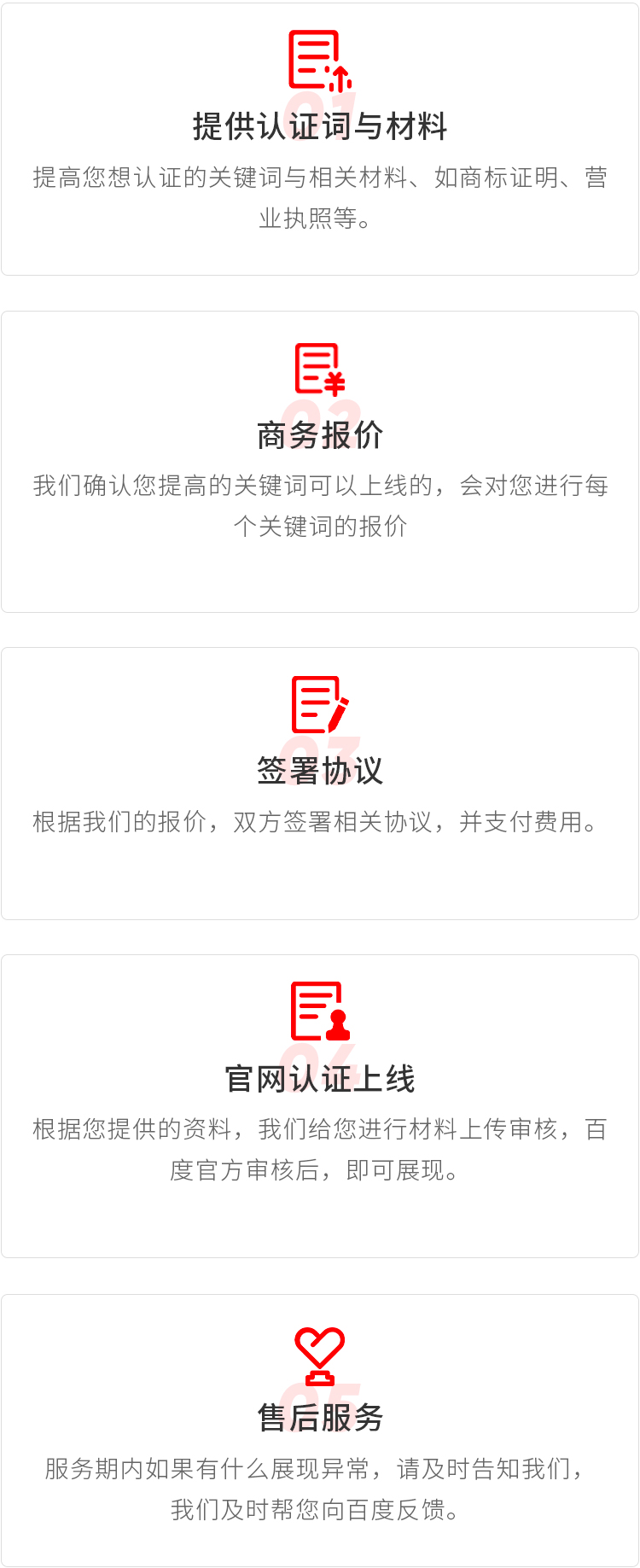 百度官网认证合作流程